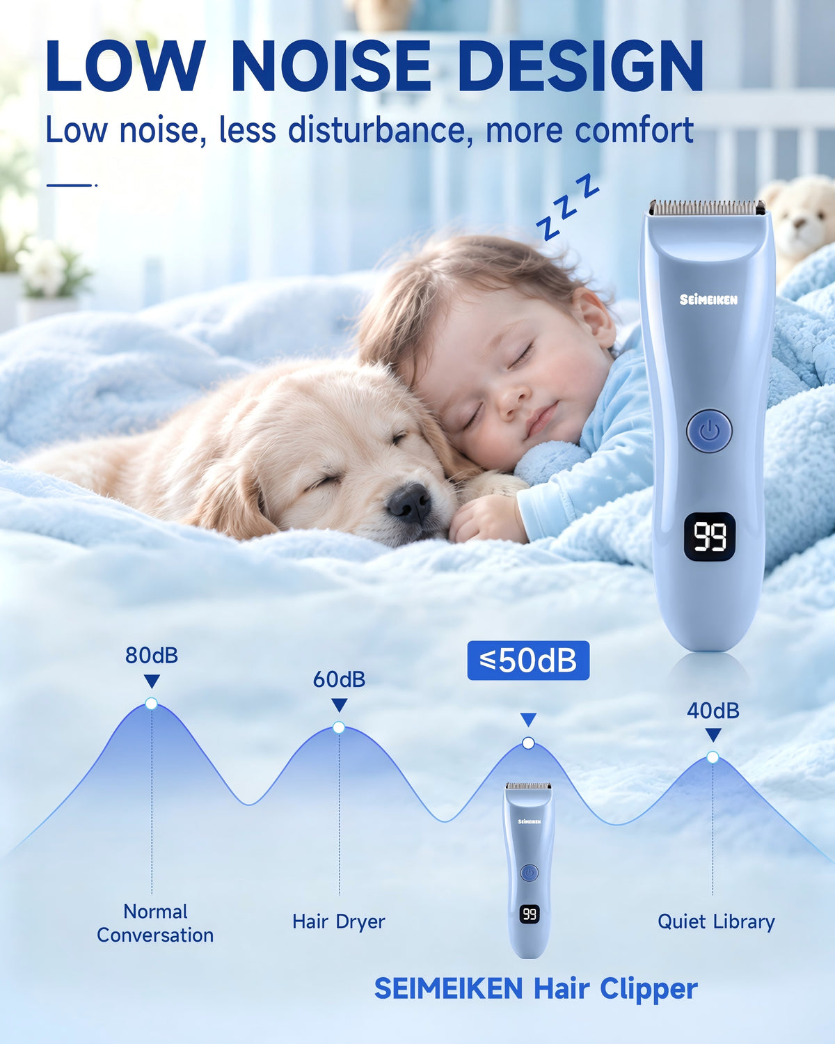 Quiet Cordless Baby Hair Clippers-SDT003SET