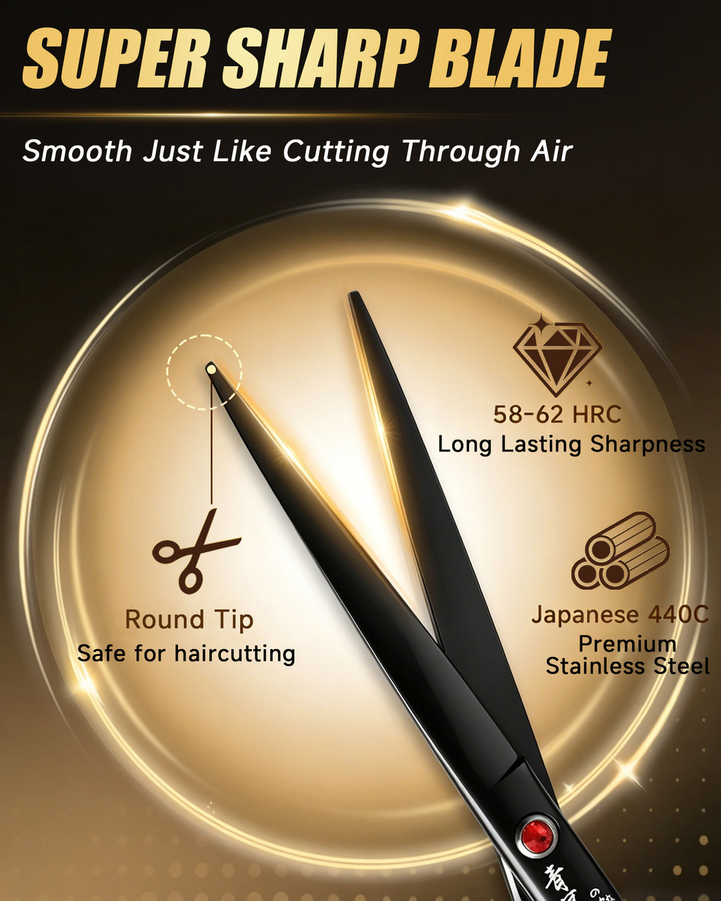 6.5" 5PC Hair Scissors Kit - SEK011BKSET-5PC-65