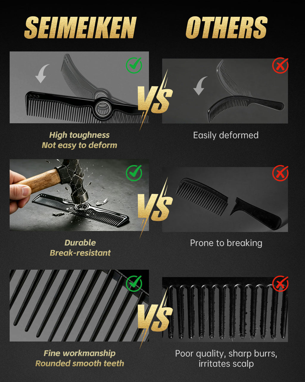 Rotatable Barber Comb Set | Dual Tooth & Rat Tail Comb | SB4013-BLUE