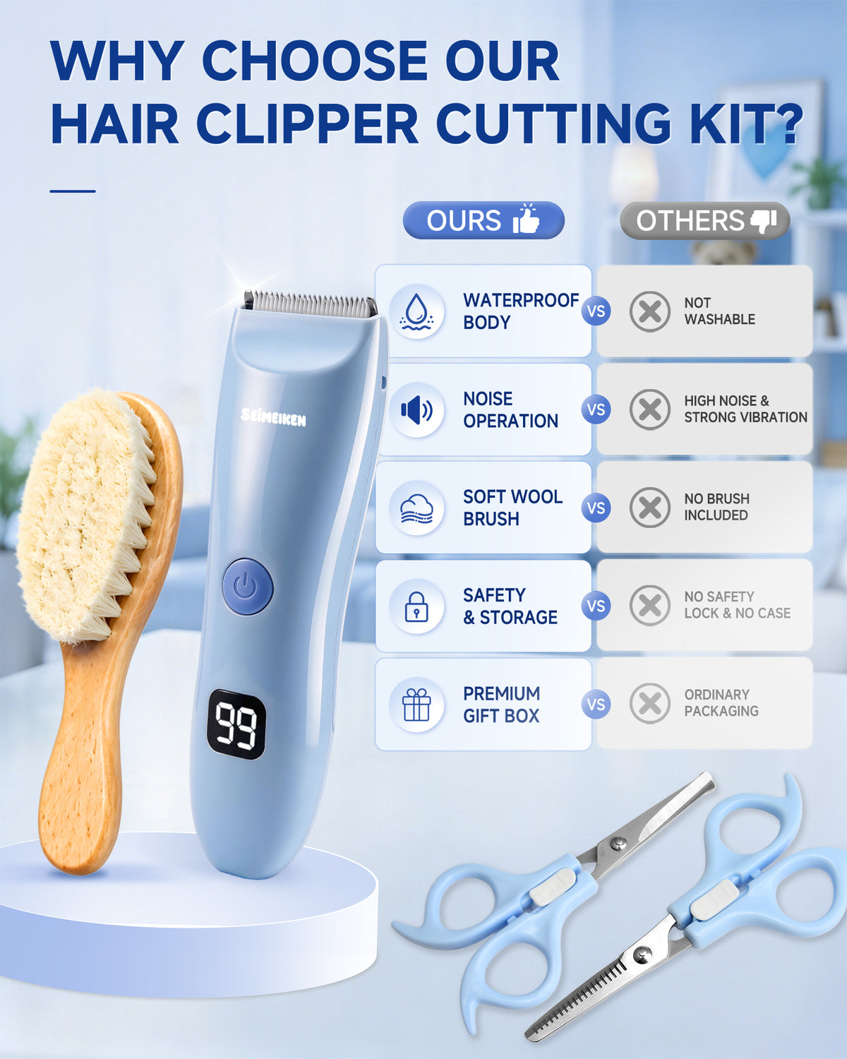 Quiet Cordless Baby Hair Clippers-SDT003SET