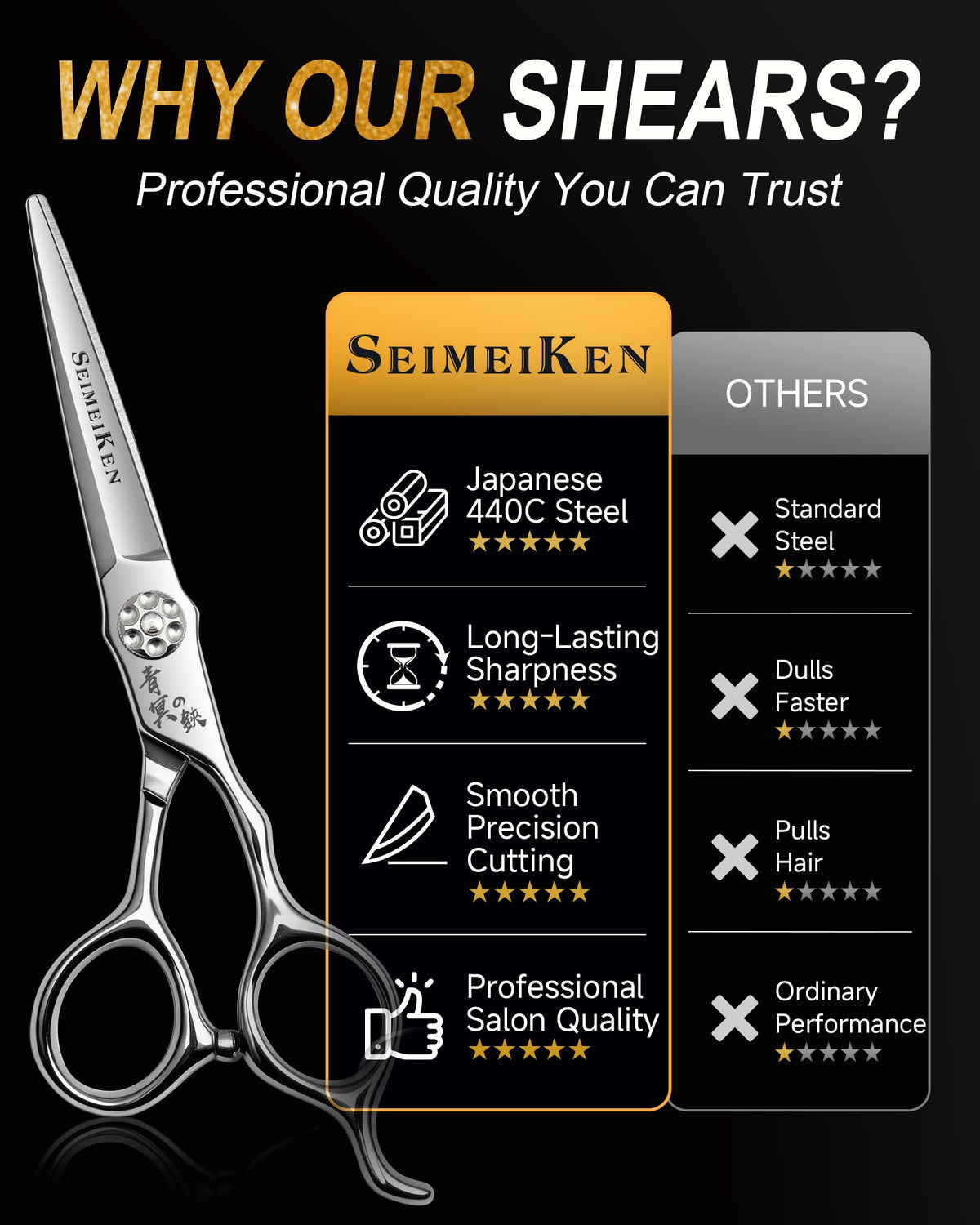 6" Japanese 440C Hair Cutting Scissors- SFX4226-SL-60