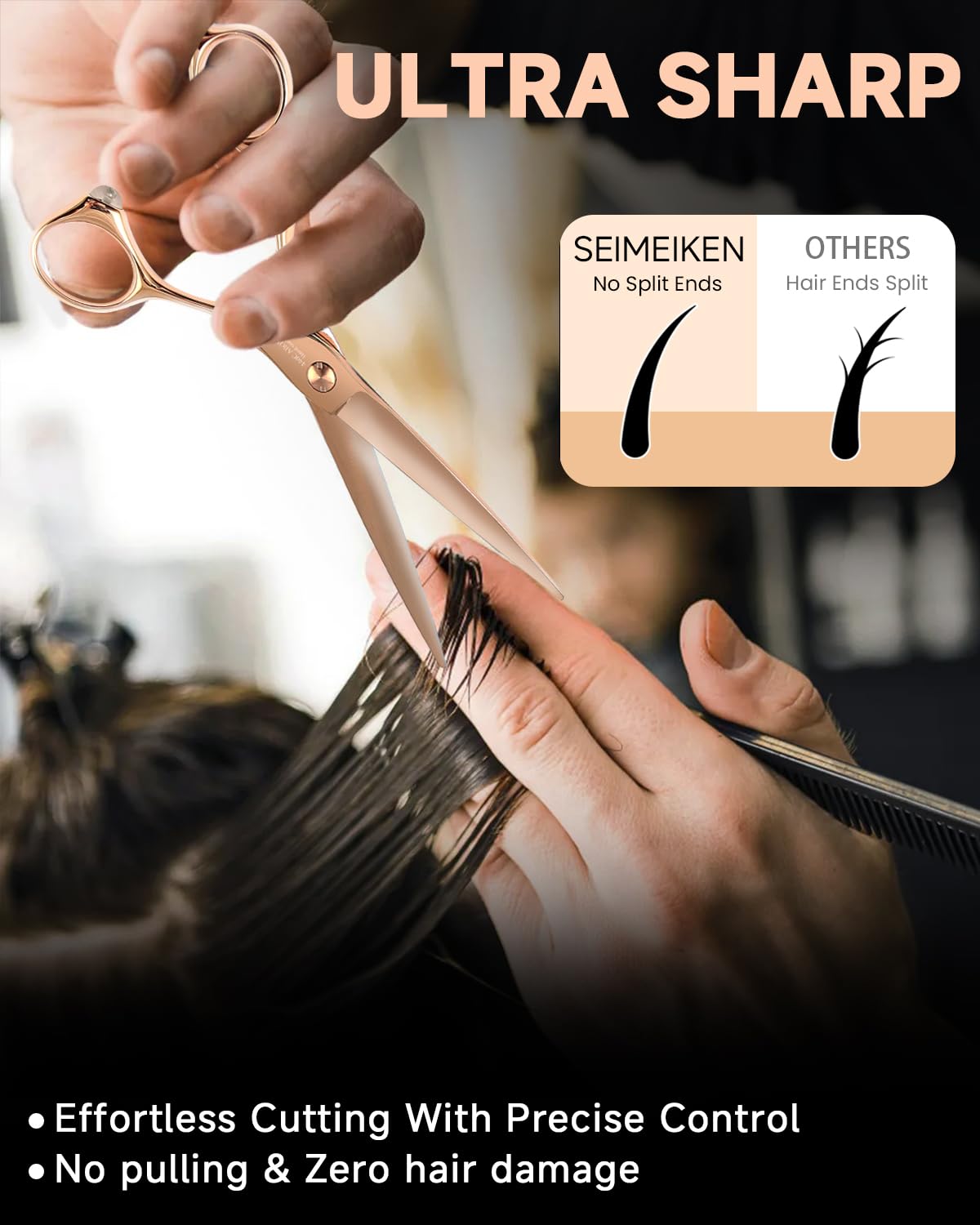 Professional Hair Cutting Scissors 6”- Barber Scissors 440C Japanese Stainless Steel - Razor Sharp Blades for Salon Hairstyling - Barber Shears Haircut Scissors for Women & Men